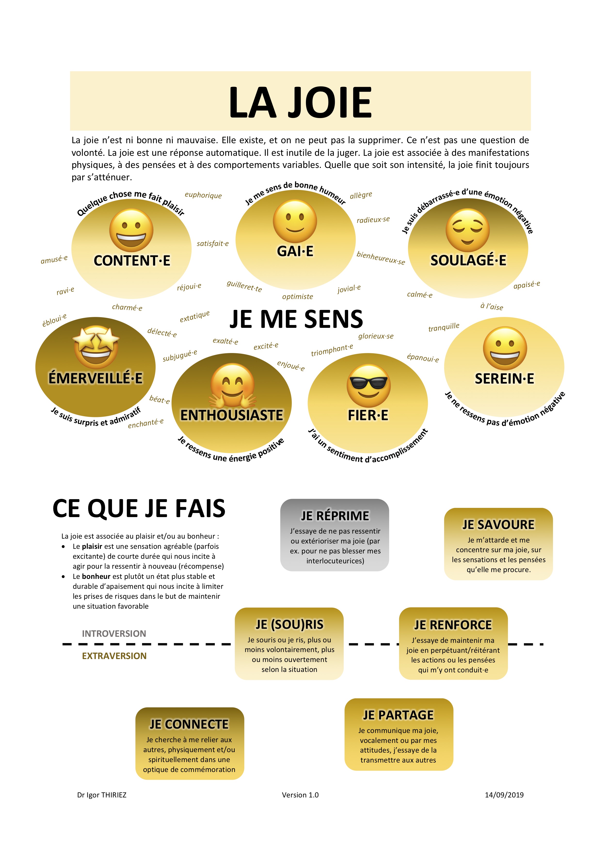 La joie