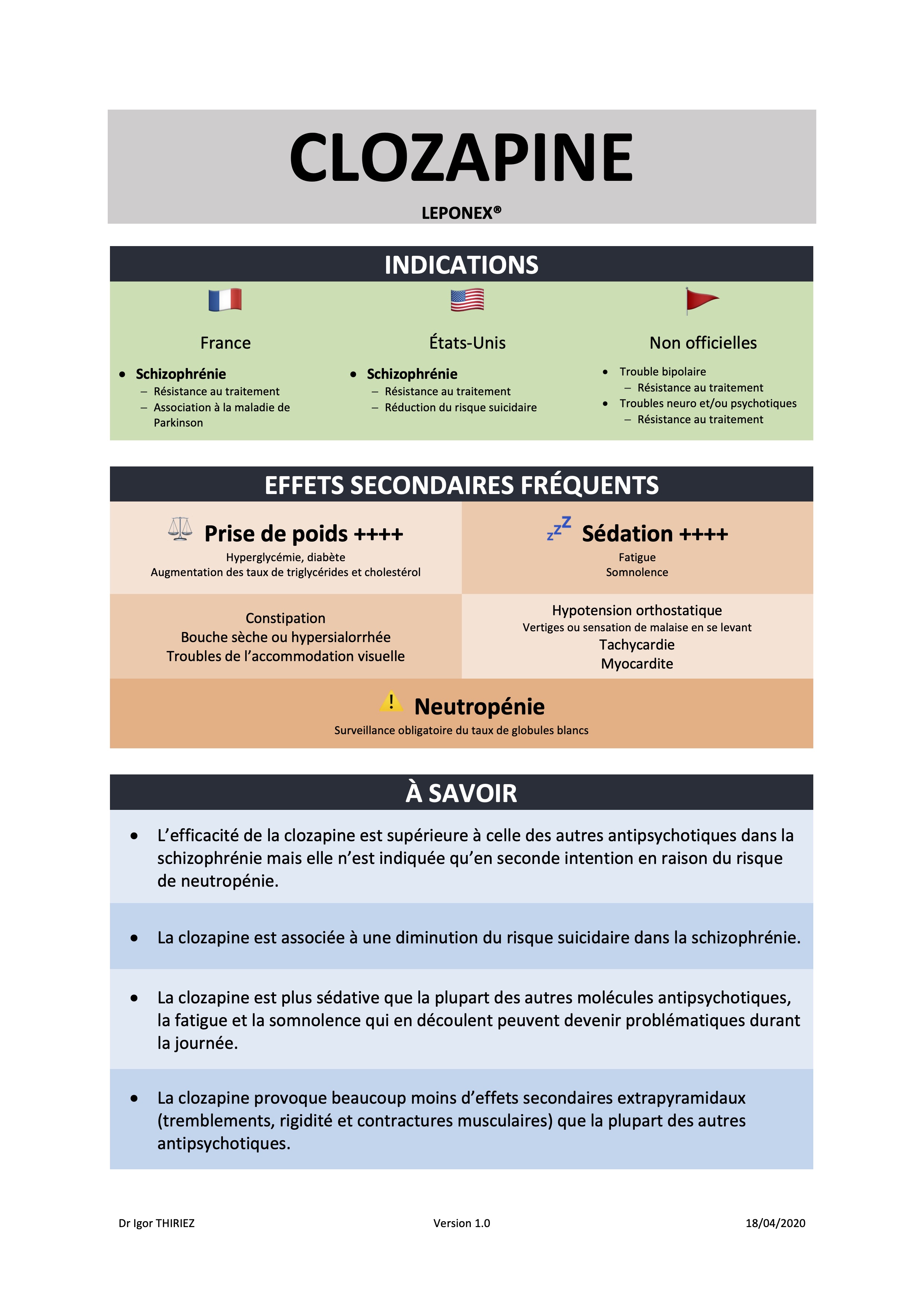 Clozapine (Leponex®)